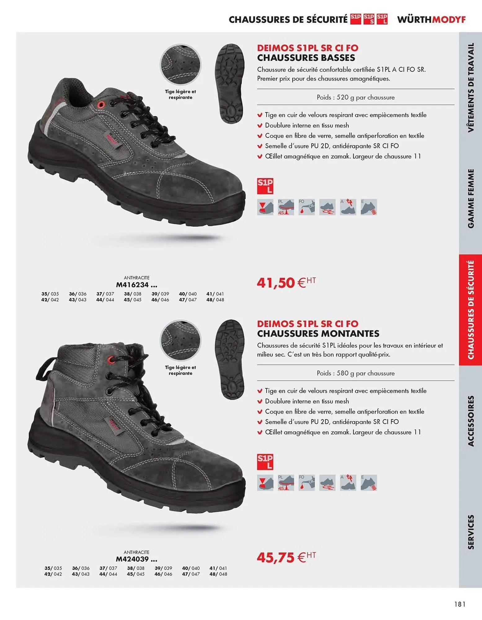 Catalogue Würth du 27 février au 31 décembre 2026 - Catalogue page 181