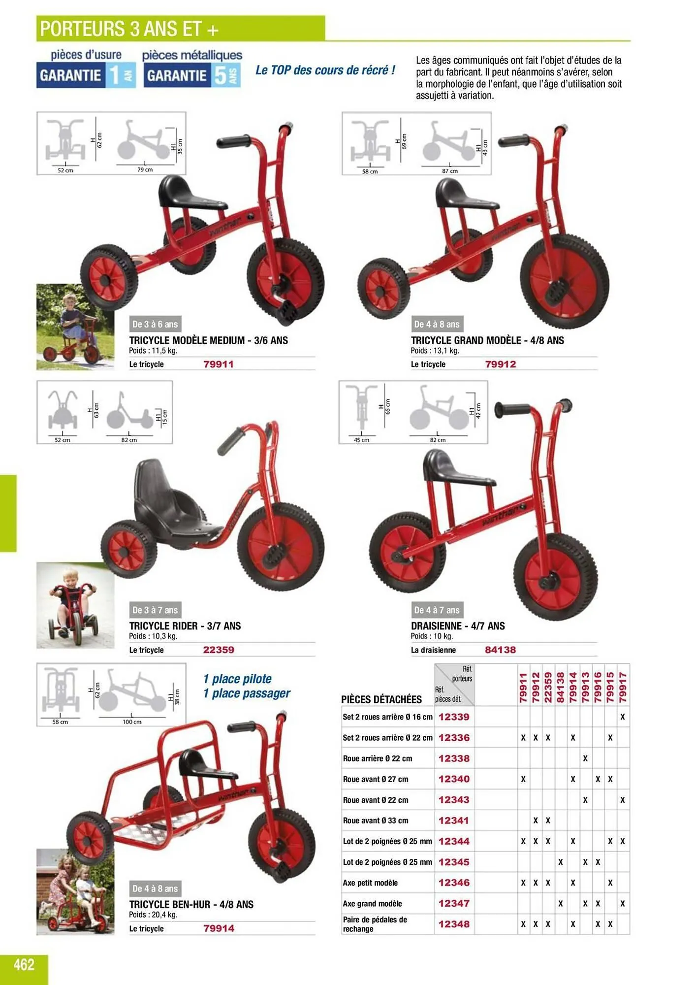 Catalogue Majuscule du 5 mars au 31 décembre 2025 - Catalogue page 486