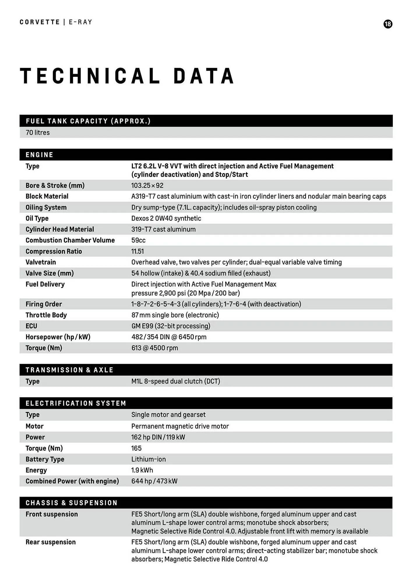 Catalogue Chevrolet du 4 septembre au 30 septembre 2026 - Catalogue page 18