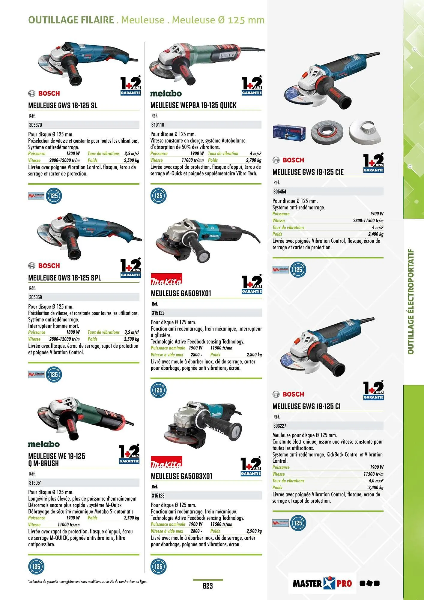 Catalogue Master Pro du 28 janvier au 30 décembre 2028 - Catalogue page 627