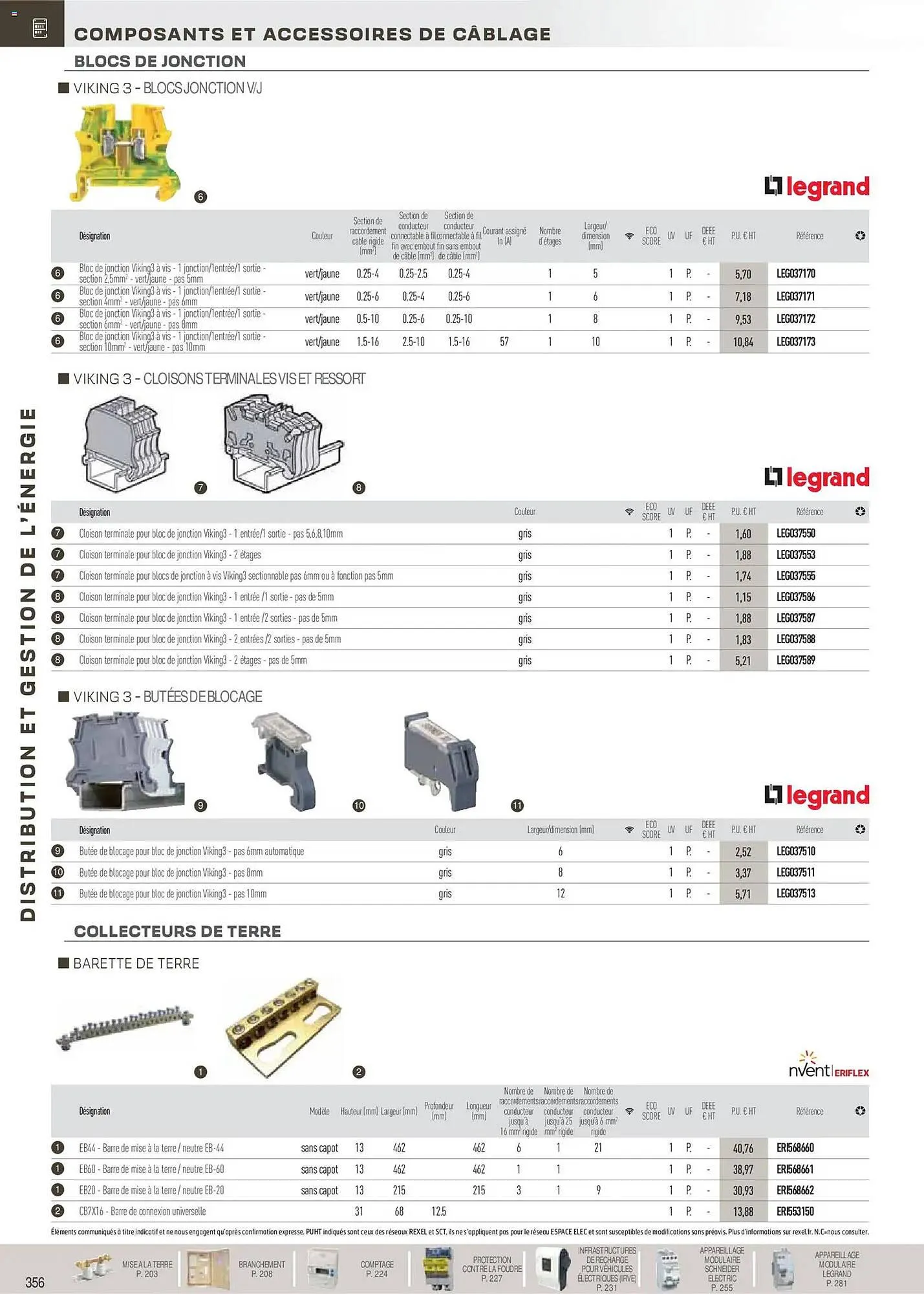 Catalogue Rexel du 18 novembre au 31 décembre 2026 - Catalogue page 157