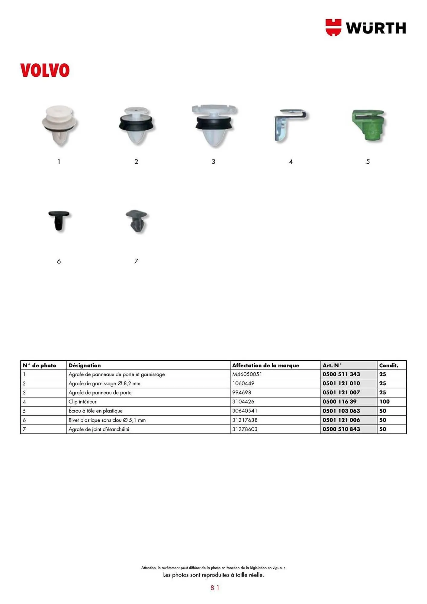 Catalogue Würth du 21 janvier au 31 décembre 2025 - Catalogue page 81