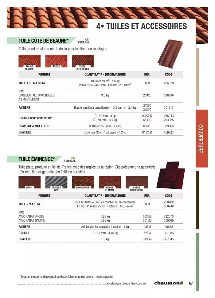 CHARPENTIER-COUVREUR 2025 du 1 janvier au 31 décembre 2025 - Catalogue page 19