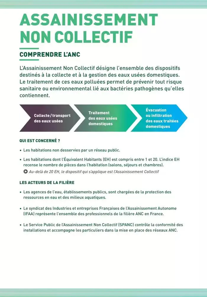 Matériaux 2025 du 1 janvier au 31 décembre 2025 - Catalogue page 88