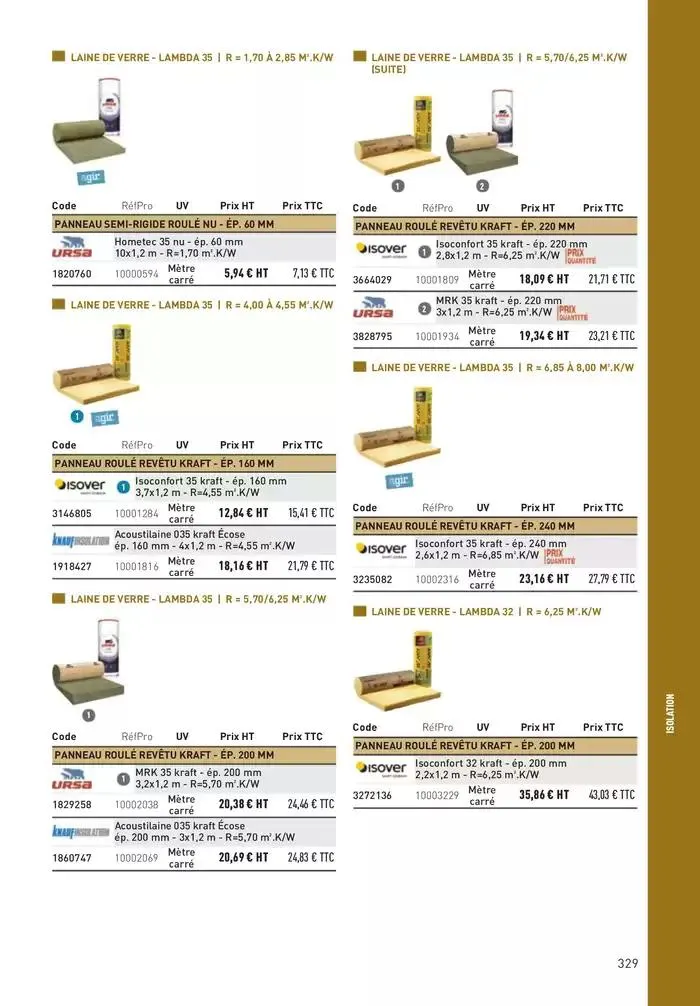 Matériaux 2025 du 1 janvier au 31 décembre 2025 - Catalogue page 329