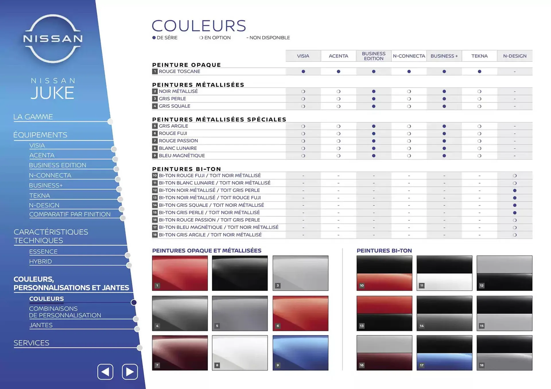 Catalogue Nissan du 7 mars au 7 mars 2026 - Catalogue page 30