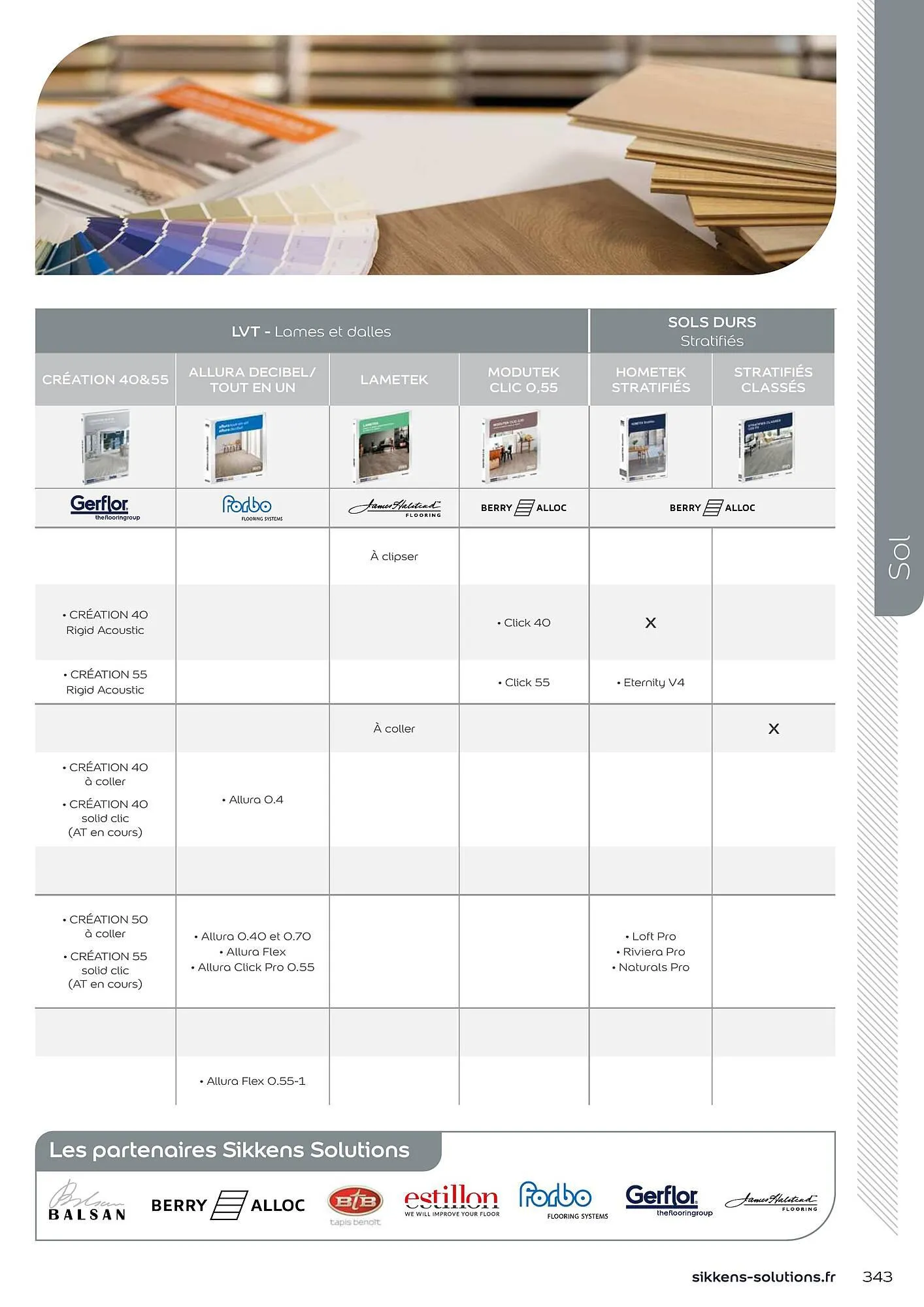 Catalogue Sikkens Solution du 8 janvier au 28 décembre 2025 - Catalogue page 343