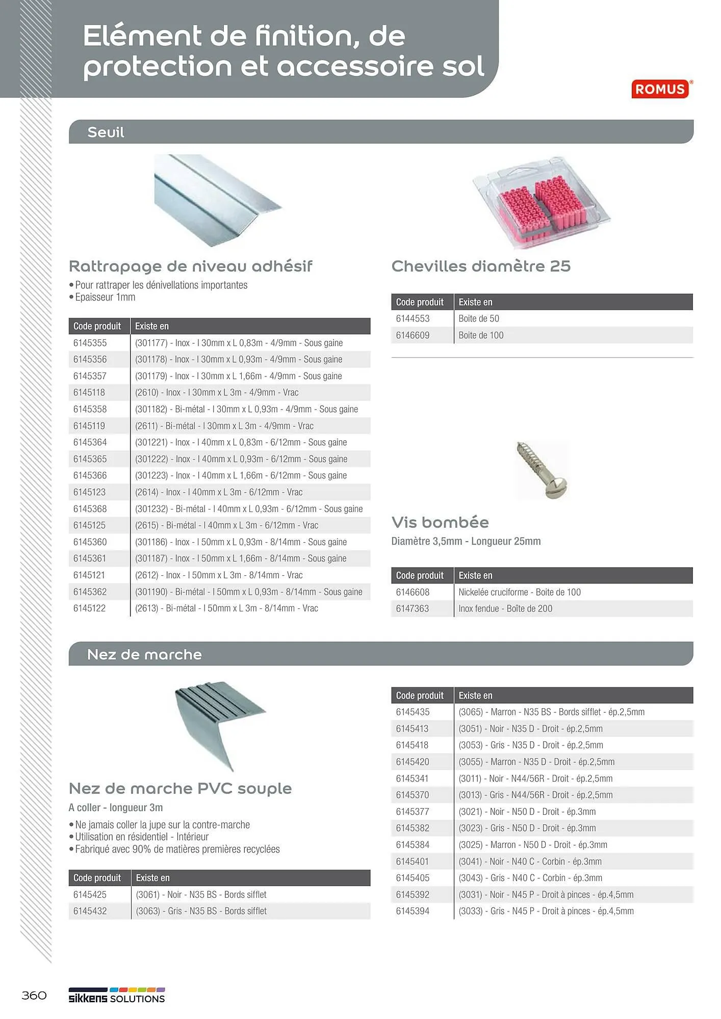 Catalogue Sikkens Solution du 8 janvier au 28 décembre 2025 - Catalogue page 360