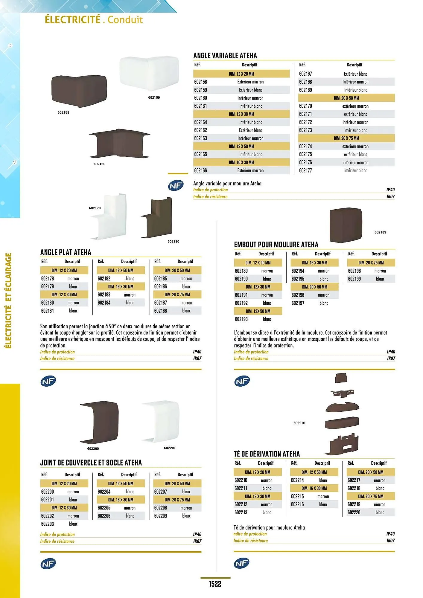 Catalogue Master Pro du 28 janvier au 30 décembre 2028 - Catalogue page 1526