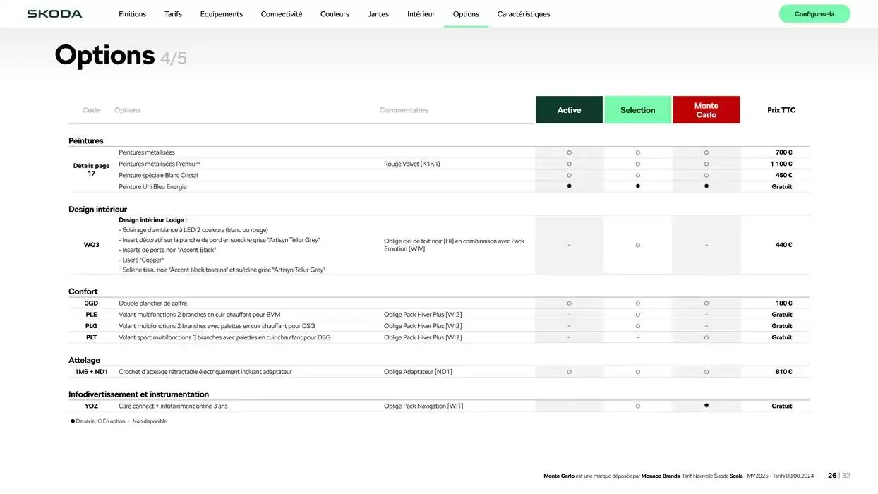 Nouvelle Scala Selection 1.0 TSI 95ch BVM du 6 novembre au 6 novembre 2025 - Catalogue page 26