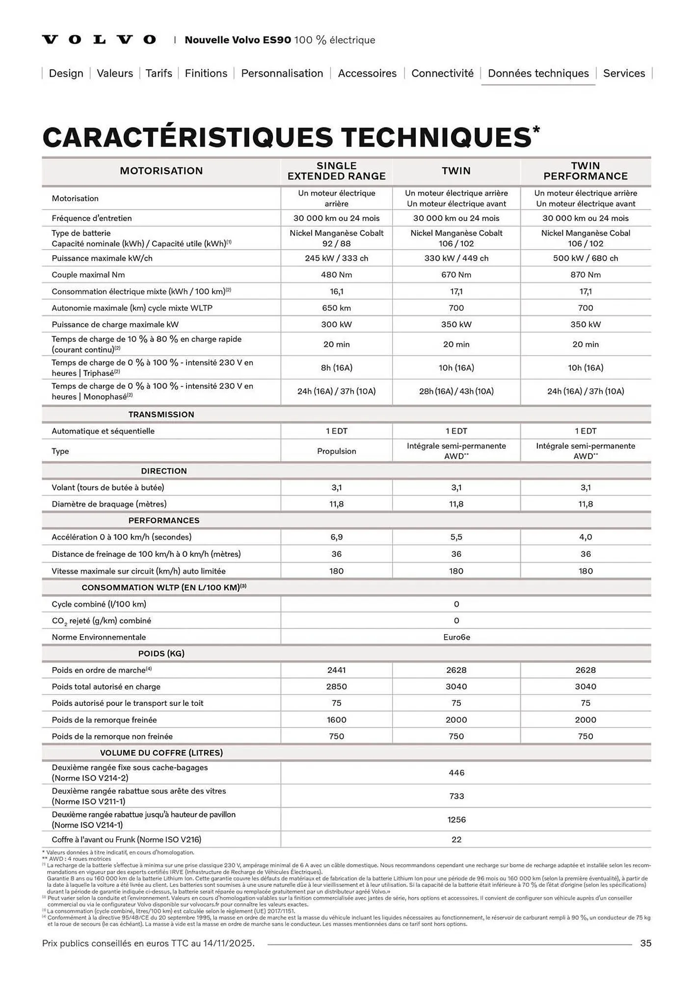 Catalogue VOLVO du 7 janvier au 31 janvier 2027 - Catalogue page 35