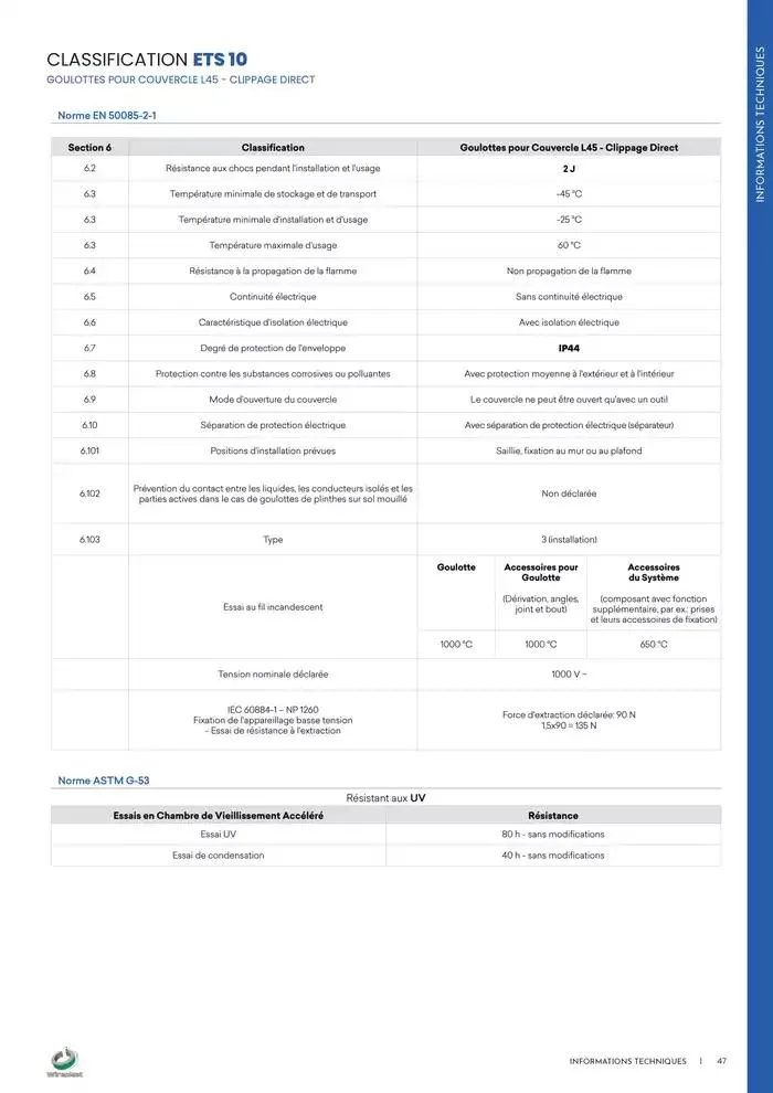 Wireplast 2025 du 3 décembre au 31 décembre 2025 - Catalogue page 47