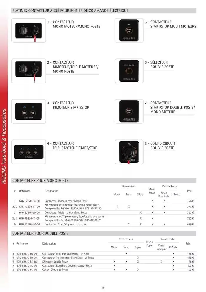 Catalogue Yamaha Marine - Accessoires Marine 2025 du 1 mars au 31 mars 2025 - Catalogue page 12