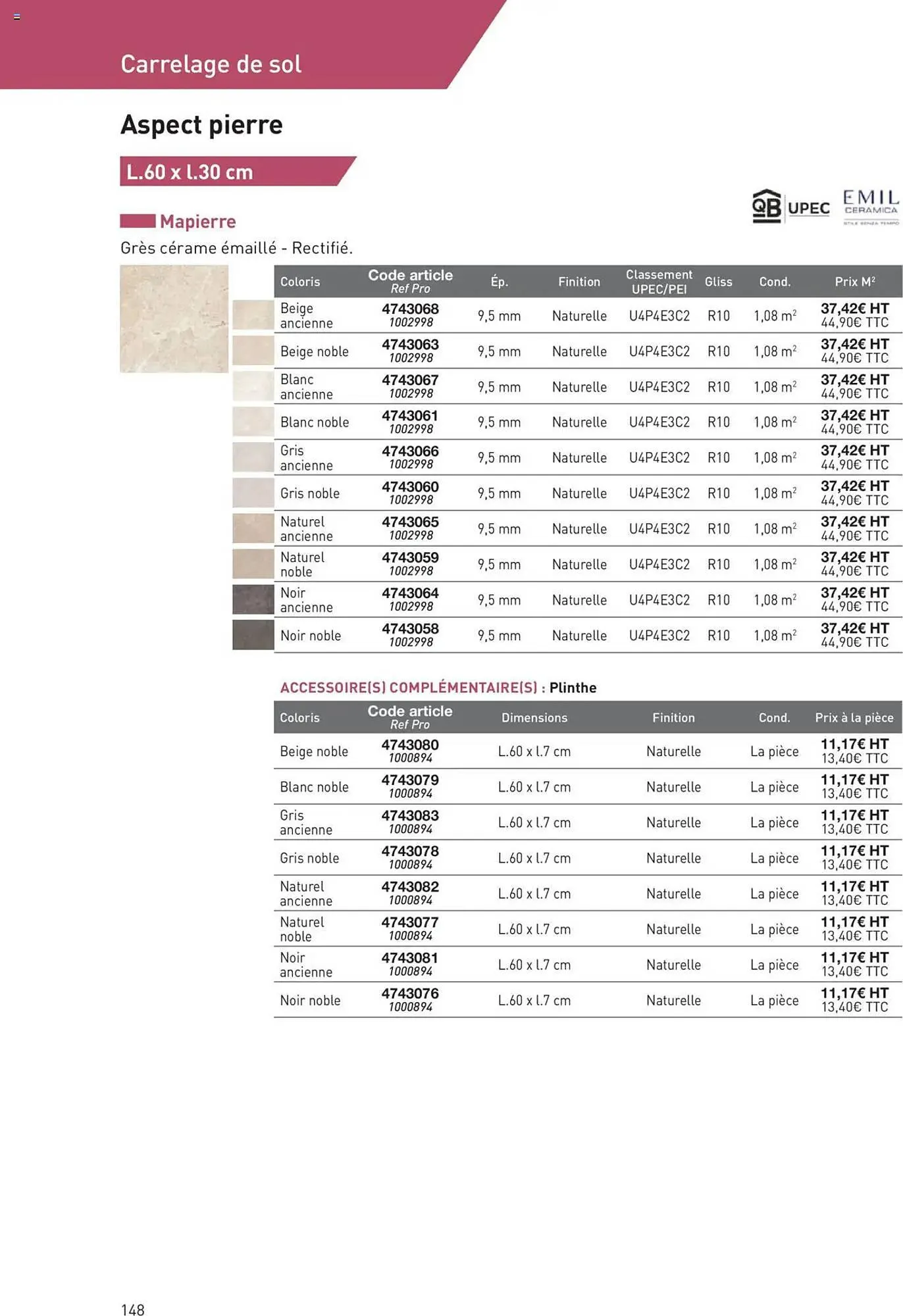 Catalogue Point P du 11 juillet au 31 décembre 2025 - Catalogue page 148