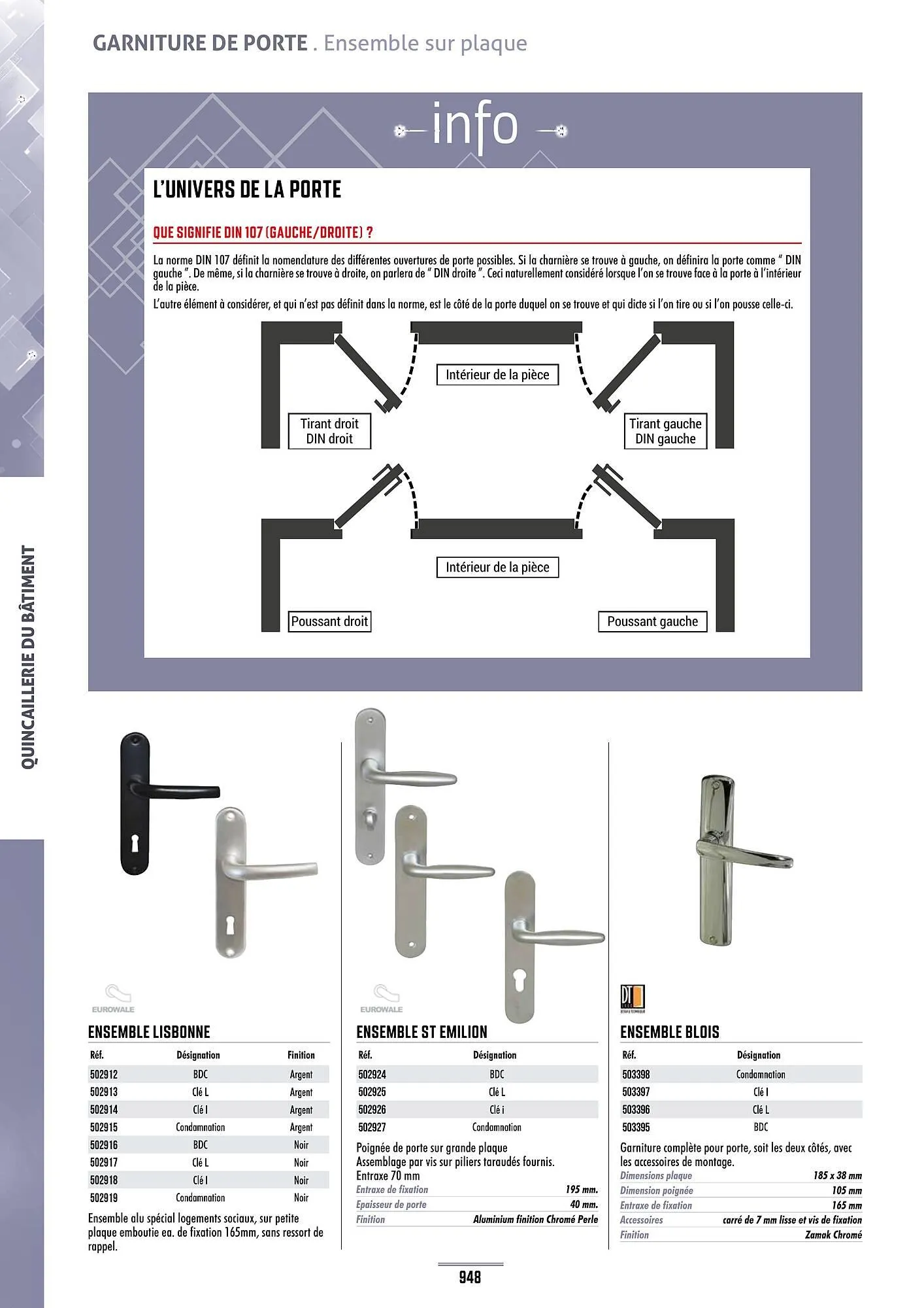 Catalogue Master Pro du 28 janvier au 30 décembre 2028 - Catalogue page 952