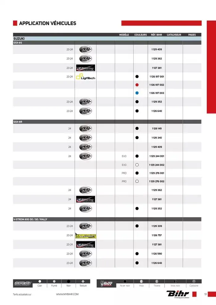 Nouveautés Street 2024/2025 du 12 décembre au 31 décembre 2025 - Catalogue page 51