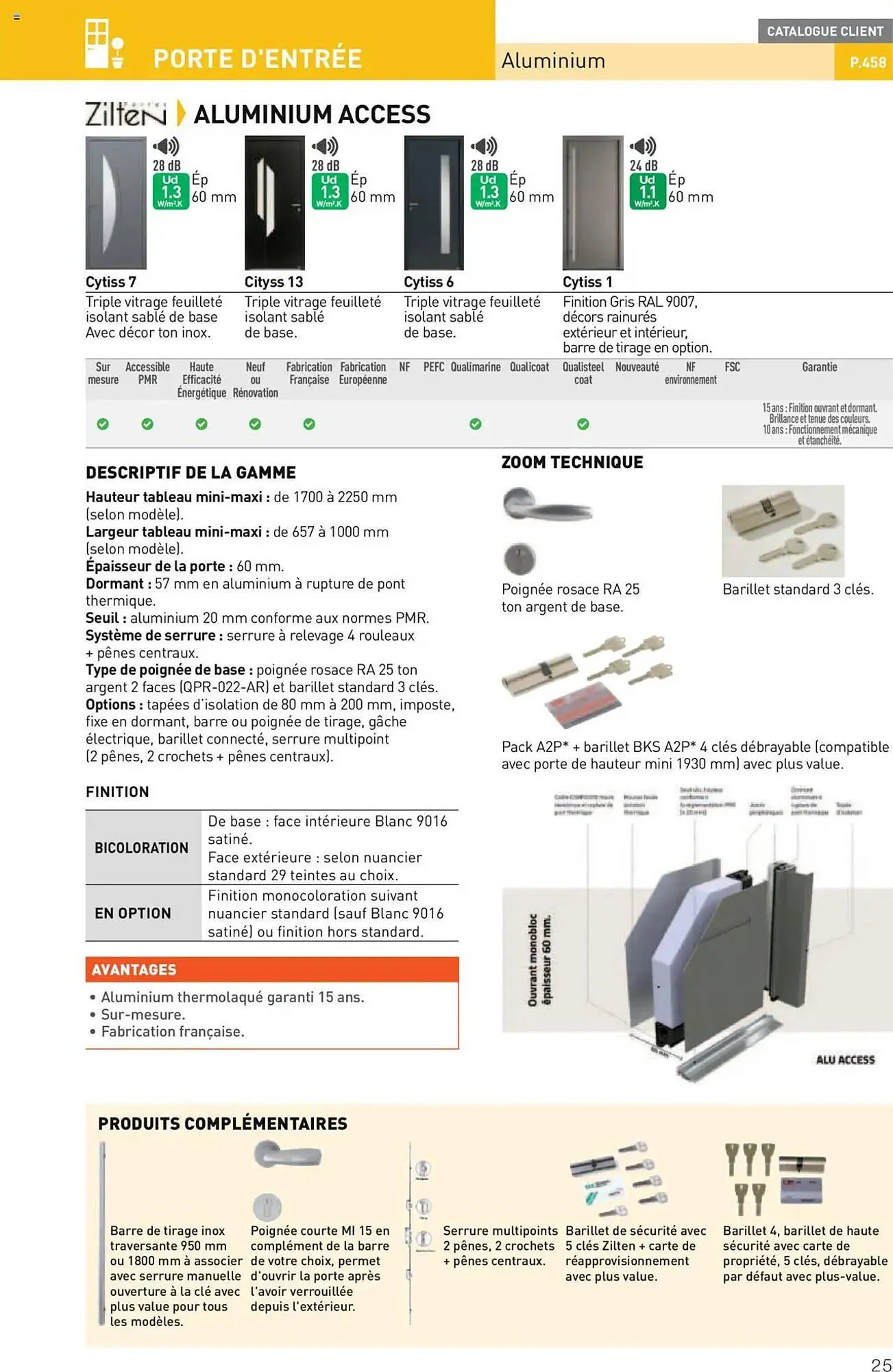 Catalogue Point P du 11 juillet au 31 décembre 2025 - Catalogue page 25