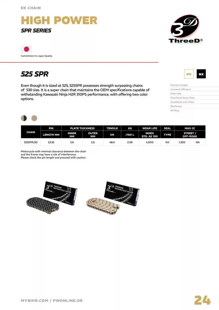 EK Chain 2025 du 4 avril au 31 décembre 2025 - Catalogue page 24