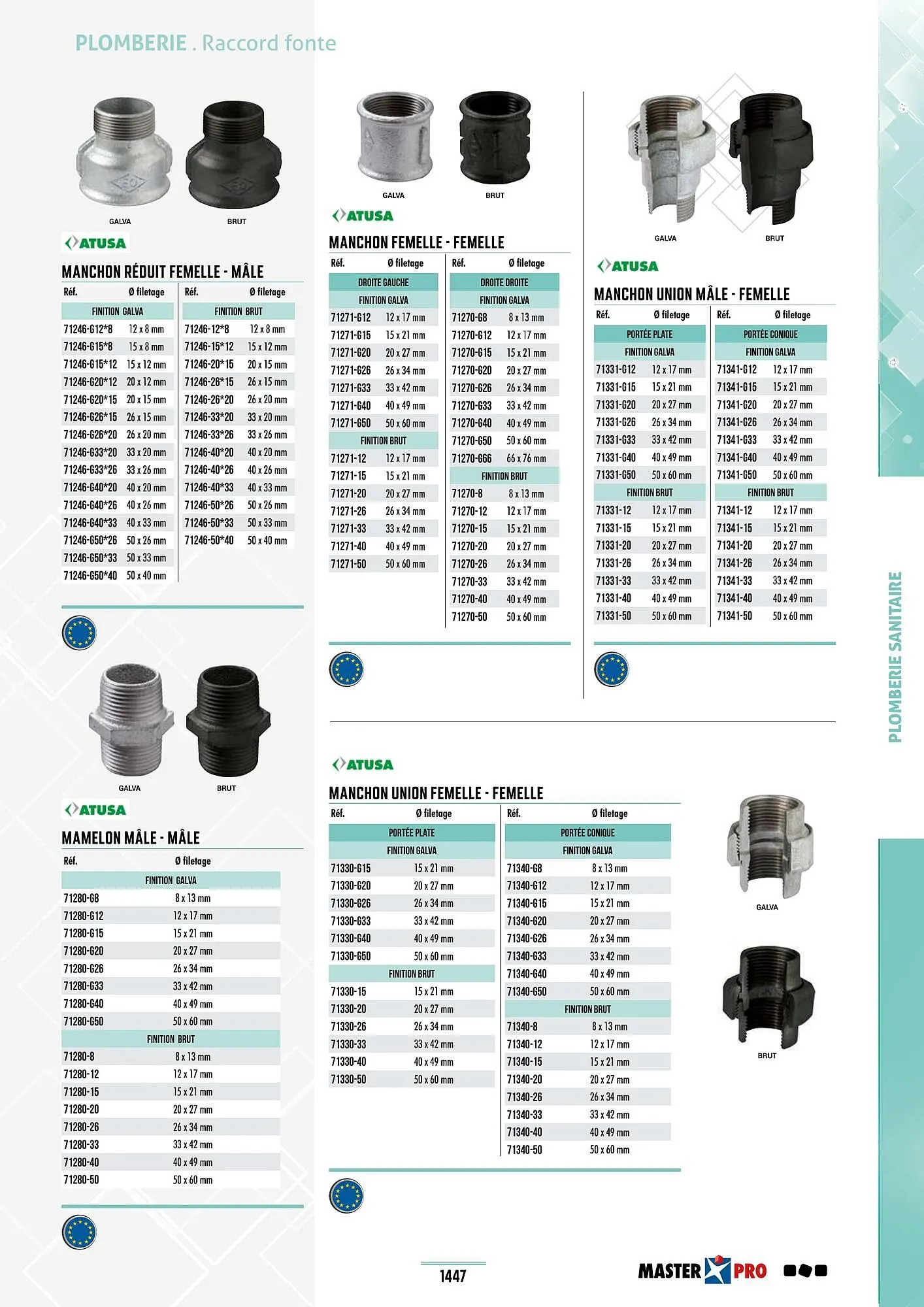 Catalogue Master Pro du 28 janvier au 30 décembre 2028 - Catalogue page 1451
