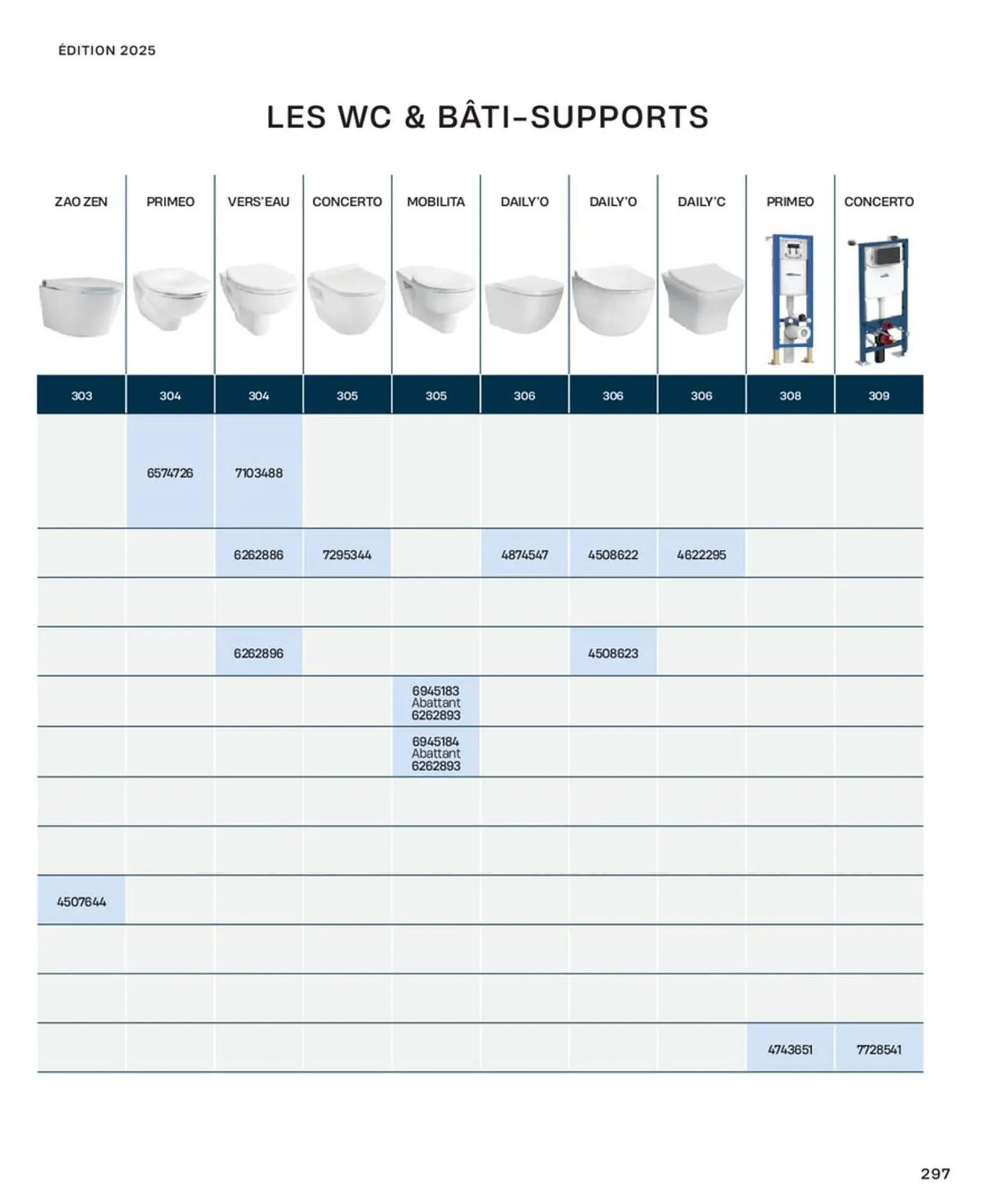 Catalogue Cedeo du 10 octobre au 31 décembre 2025 - Catalogue page 297
