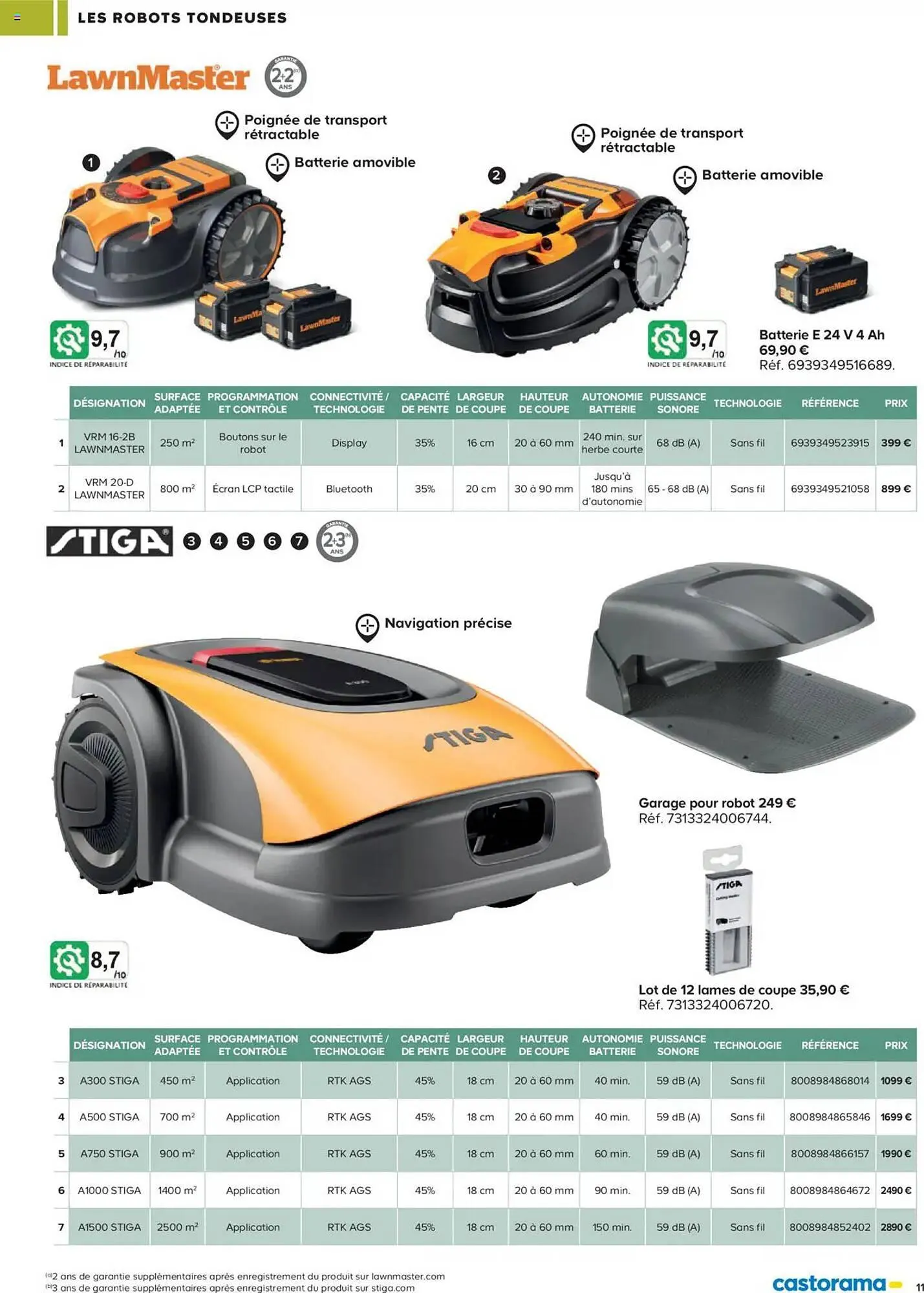 Catalogue Castorama du 26 février au 31 décembre 2025 - Catalogue page 11