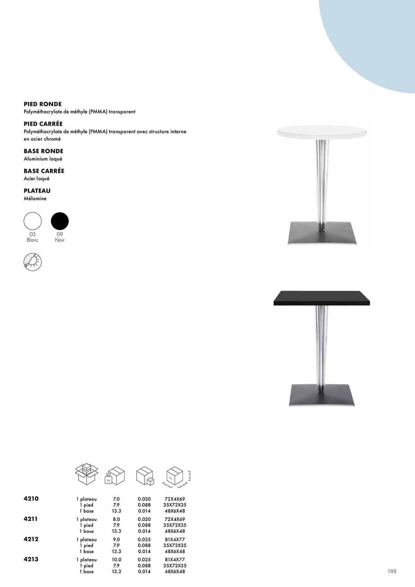 Catalogue Kartell du 4 février au 31 décembre 2026 - Catalogue page 197