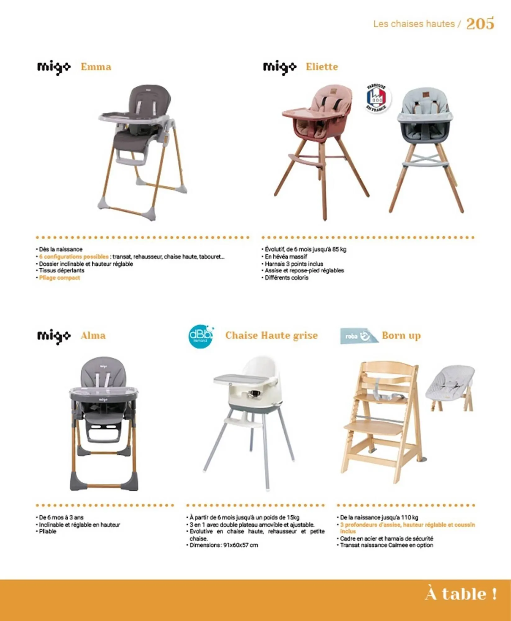 Catalogue autour de bébé du 31 mars au 31 janvier 2024 - Catalogue page 207