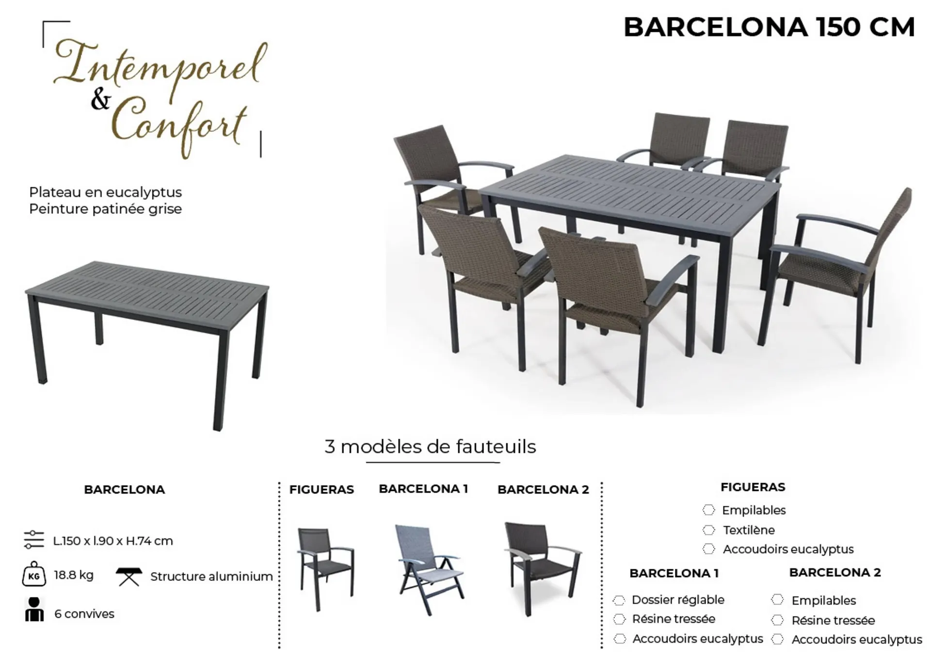 Catalogue Oogarden du 1 février au 1 janvier 2026 - Catalogue page 11