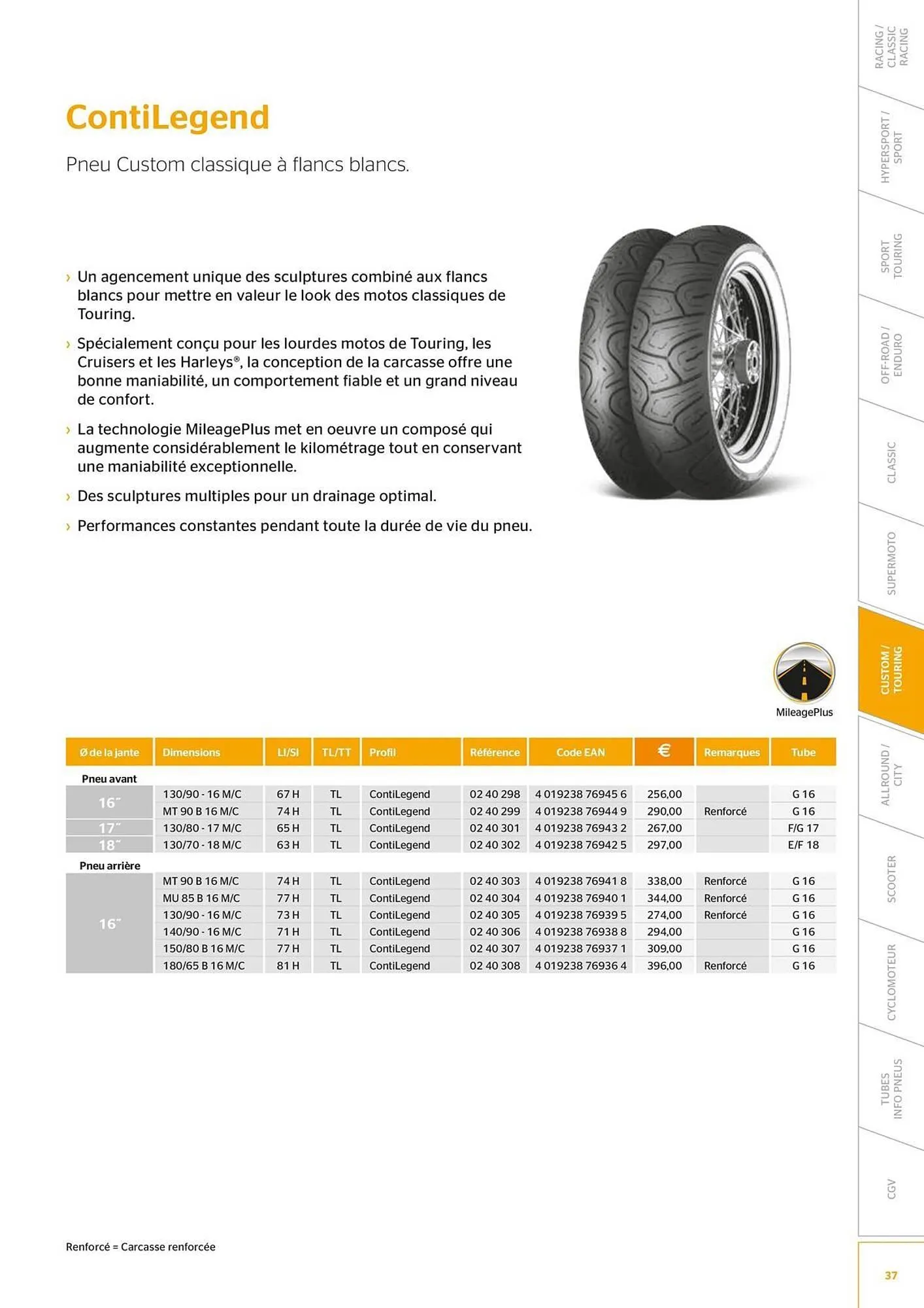 Catalogue Bihr du 8 juillet au 31 décembre 2025 - Catalogue page 37