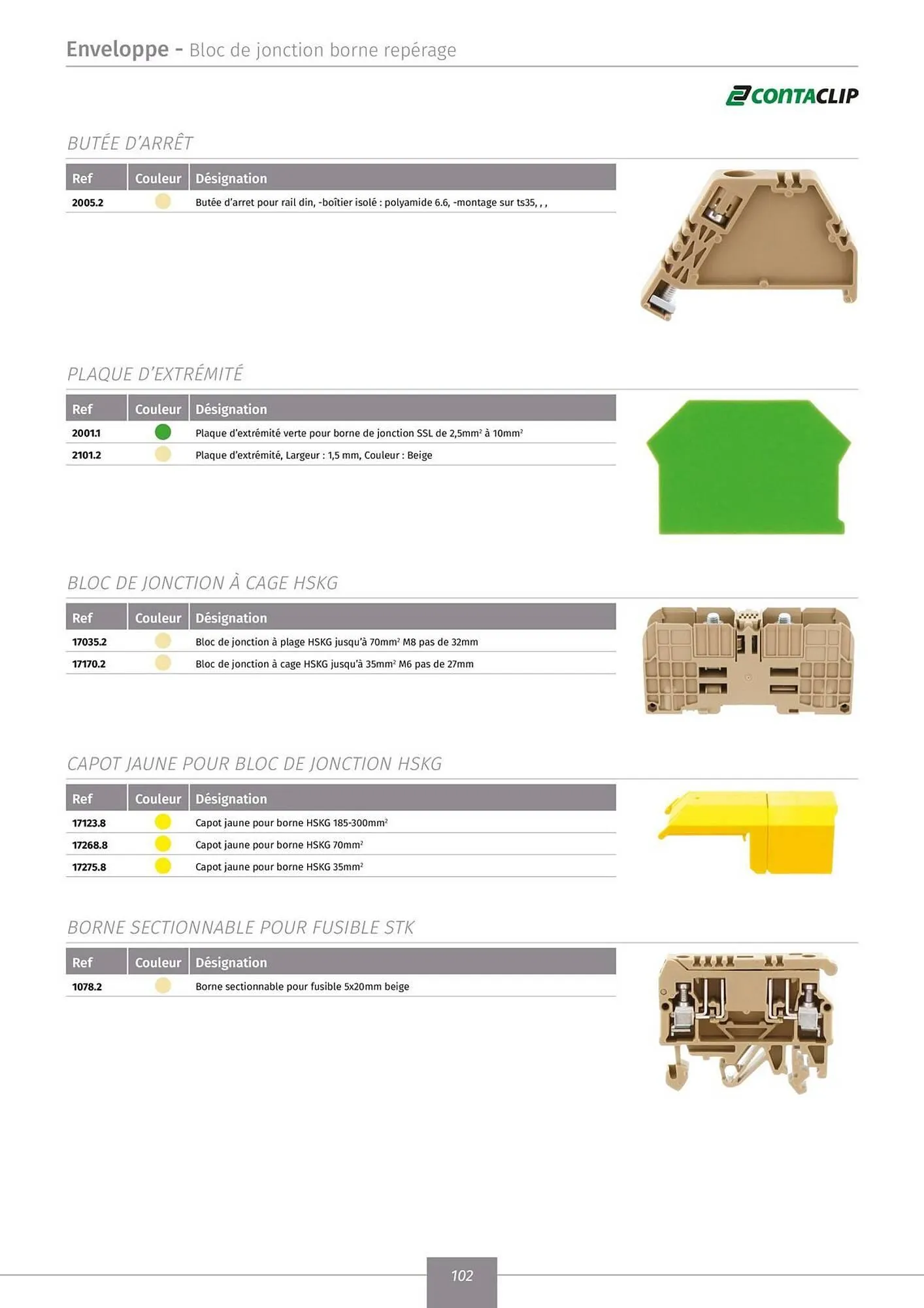 Catalogue Yesss electrique du 22 novembre au 31 décembre 2025 - Catalogue page 104