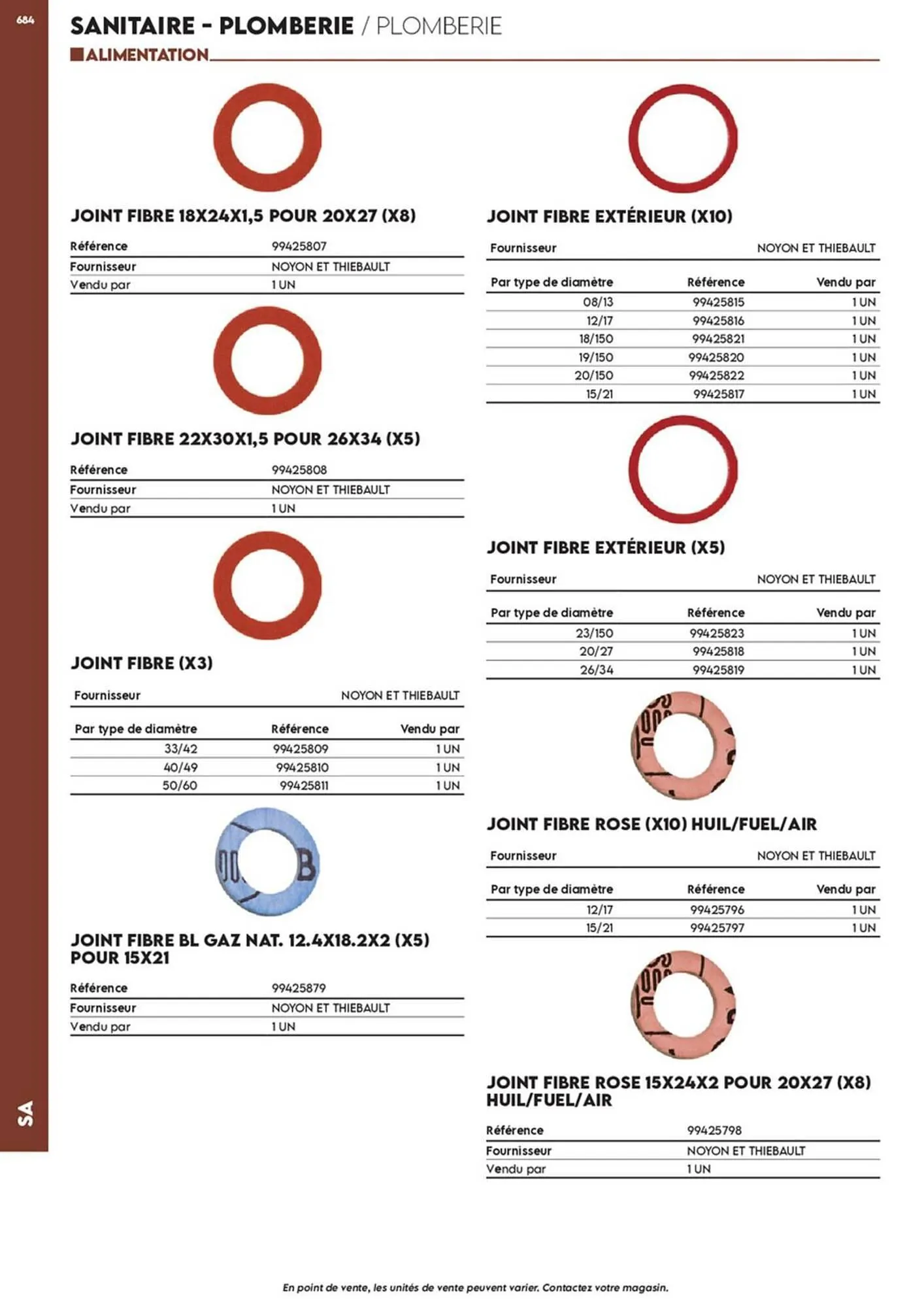 Catalogue Tout faire matériaux du 17 décembre au 30 décembre 2025 - Catalogue page 648
