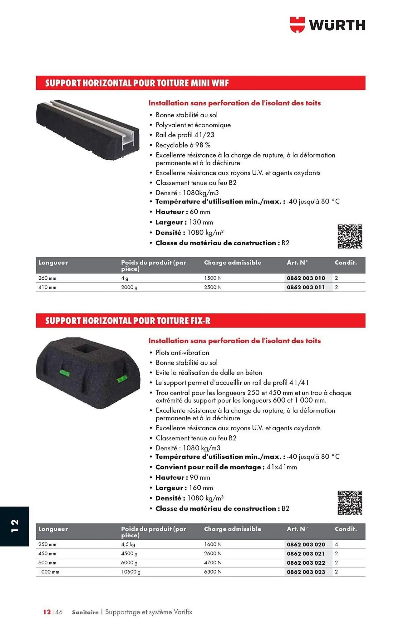 Catalogue Würth du 12 mai au 31 décembre 2025 - Catalogue page 1590