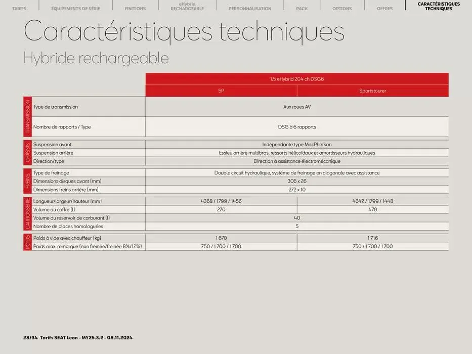 SEAT Leon 5 portes du 11 novembre au 9 novembre 2025 - Catalogue page 28