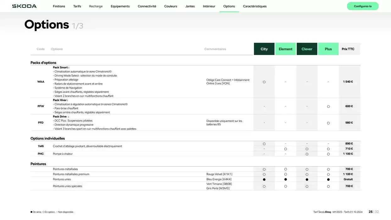 Elroq 50 du 15 octobre au 15 octobre 2025 - Catalogue page 25