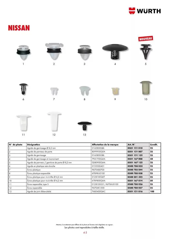 Agrafes de carrosserie du 21 janvier au 31 décembre 2025 - Catalogue page 45