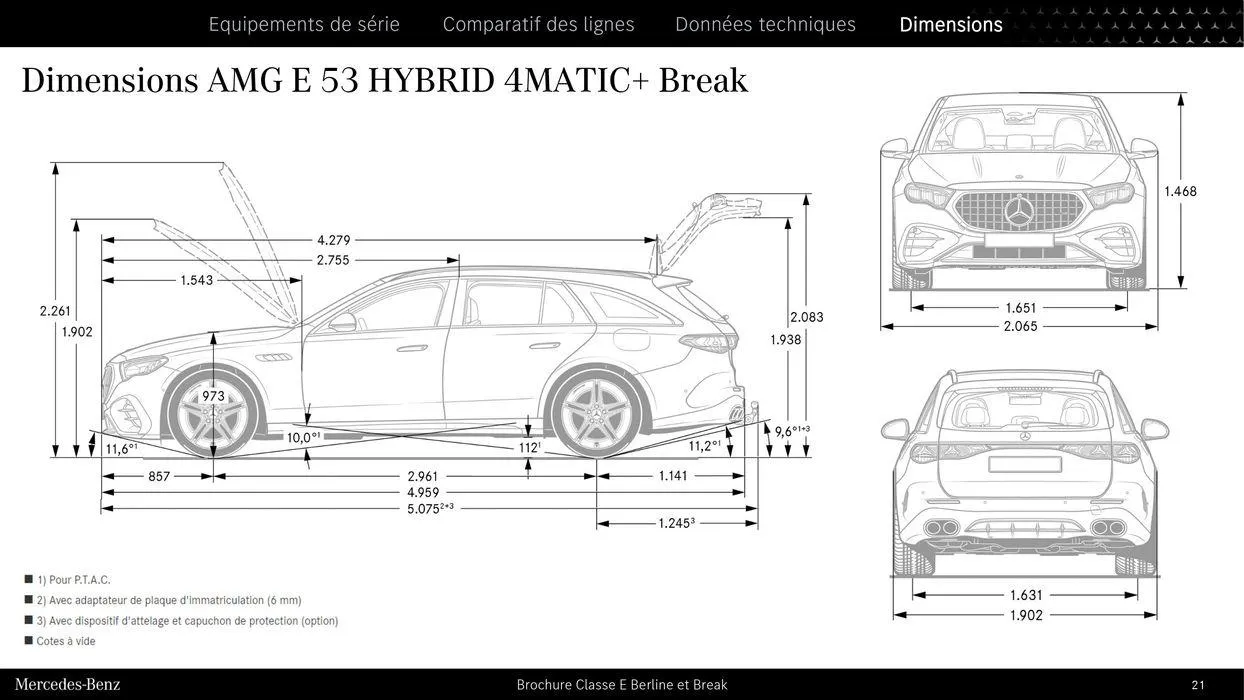 Classe E Berline et Break du 9 septembre au 31 août 2025 - Catalogue page 21