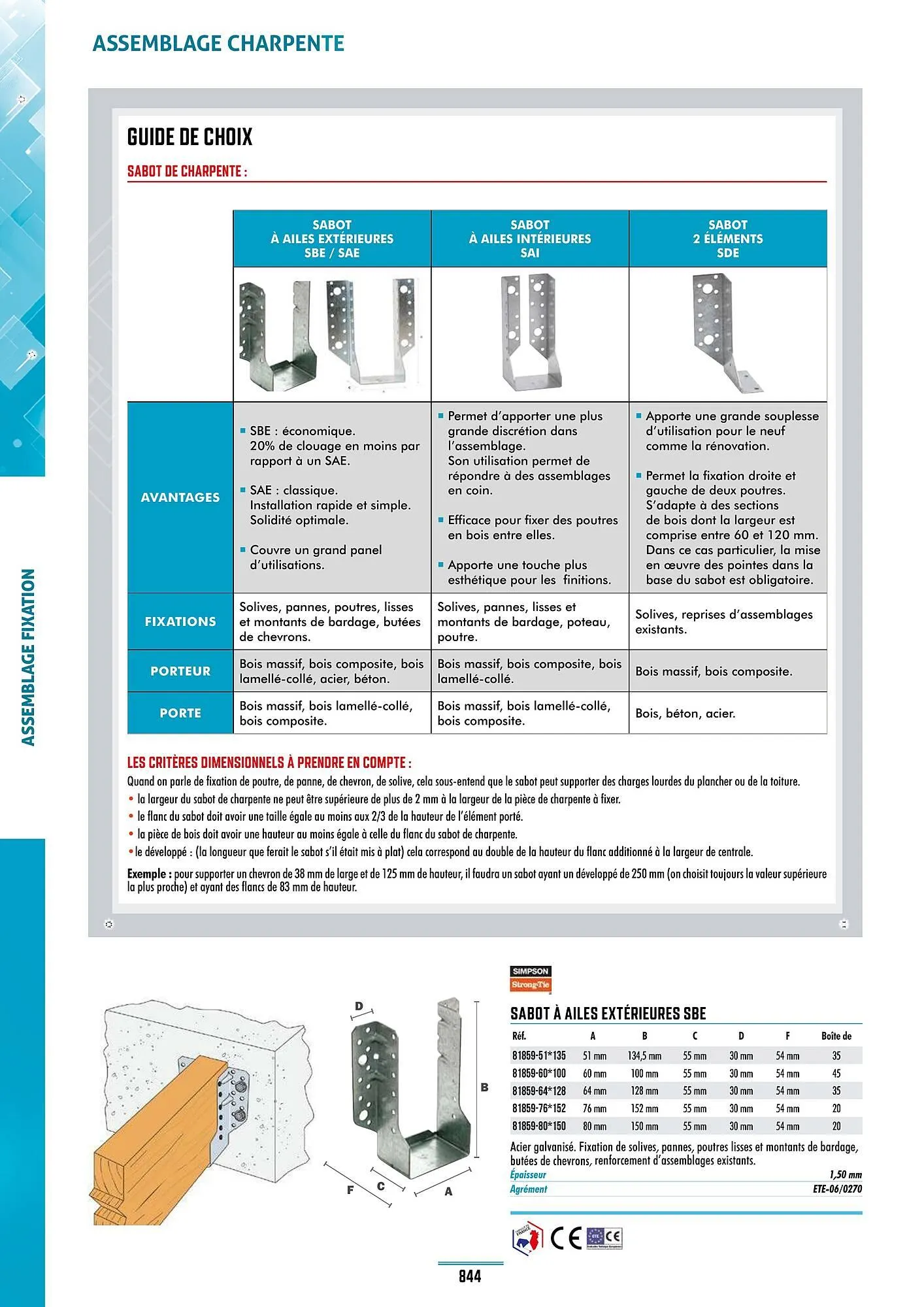 Catalogue Master Pro du 28 janvier au 30 décembre 2028 - Catalogue page 848