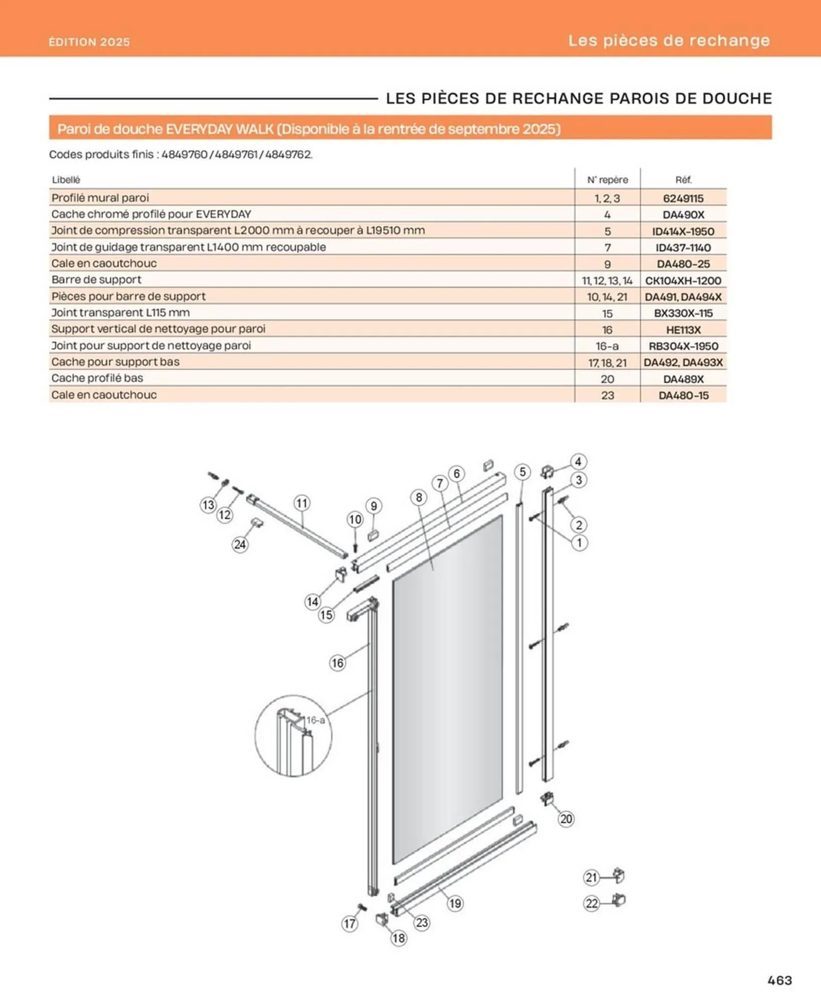 Catalogue Cedeo du 10 octobre au 31 décembre 2025 - Catalogue page 463
