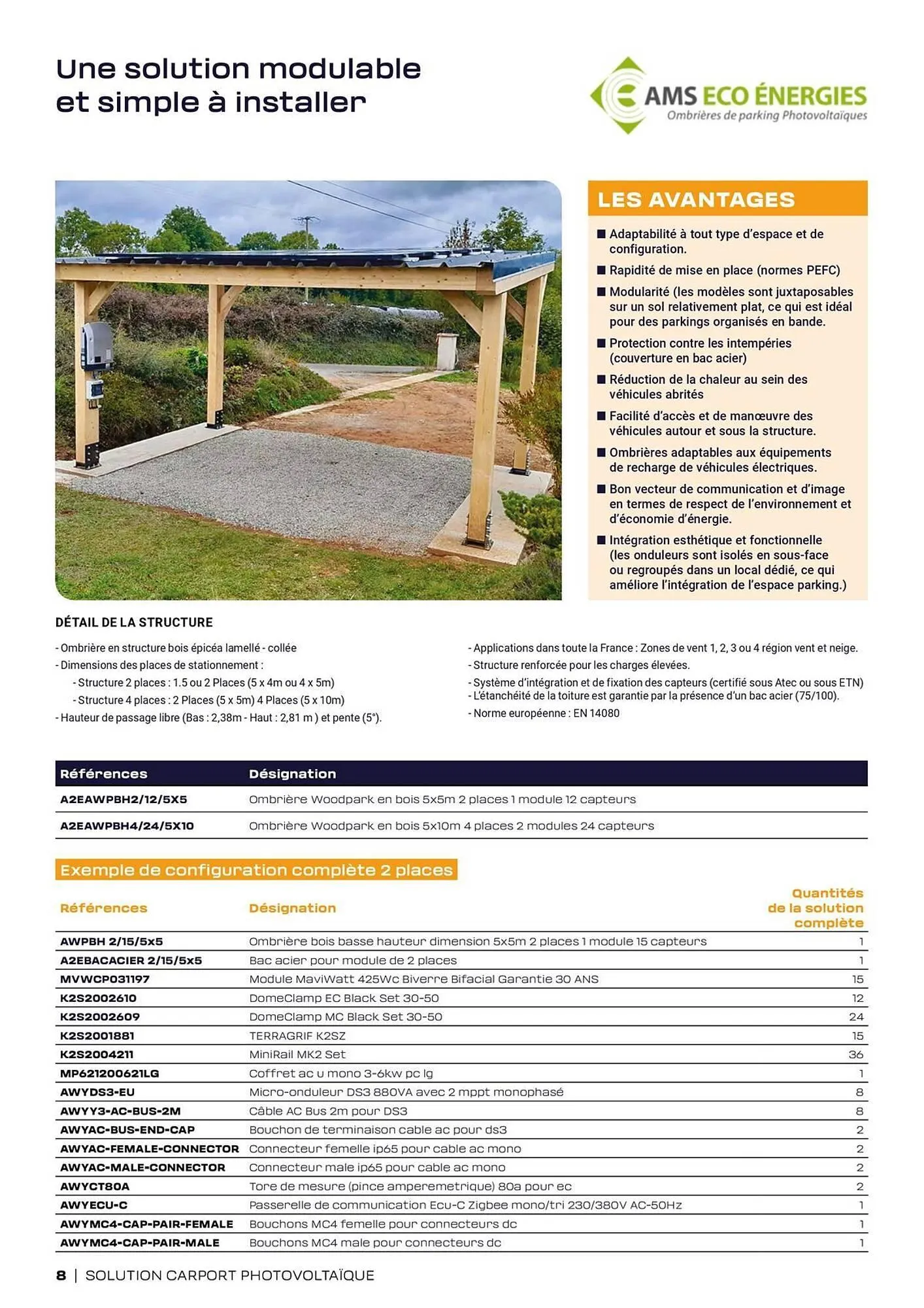 Catalogue Rexel du 4 février au 31 décembre 2025 - Catalogue page 8