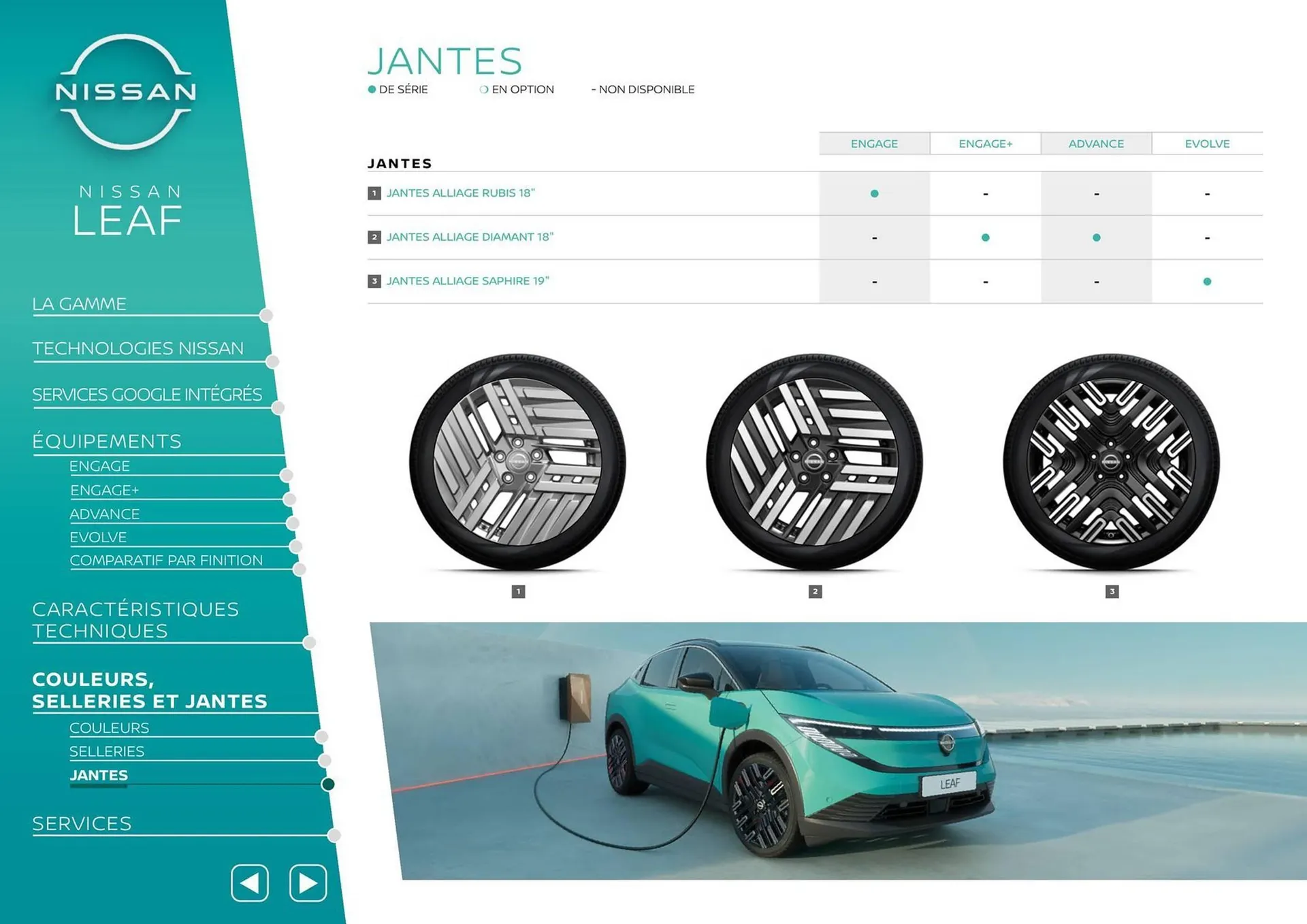 Catalogue Nissan du 1 décembre au 31 décembre 2025 - Catalogue page 16