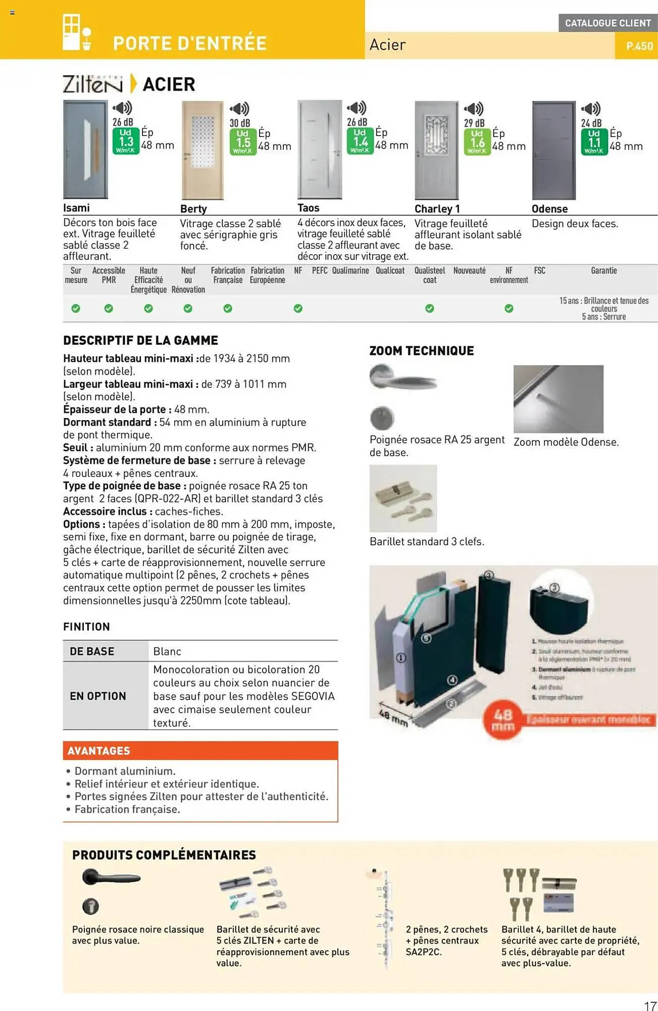 Catalogue Point P du 11 juillet au 31 décembre 2025 - Catalogue page 17