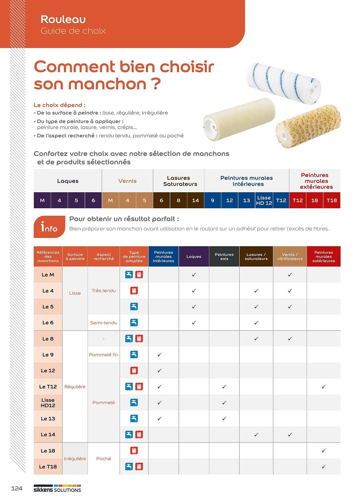 Catalogue Sikkens Solution du 1 janvier au 28 décembre 2025 - Catalogue page 103