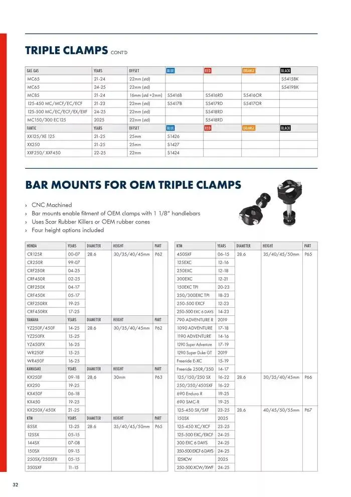 SCAR 2025 du 22 novembre au 30 juin 2025 - Catalogue page 34