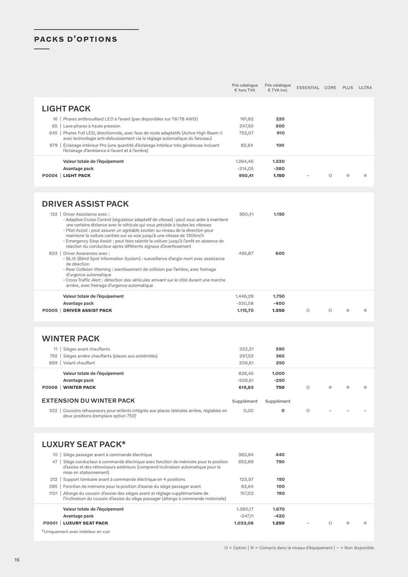 Catalogue VOLVO du 7 janvier au 31 décembre 2025 - Catalogue page 16