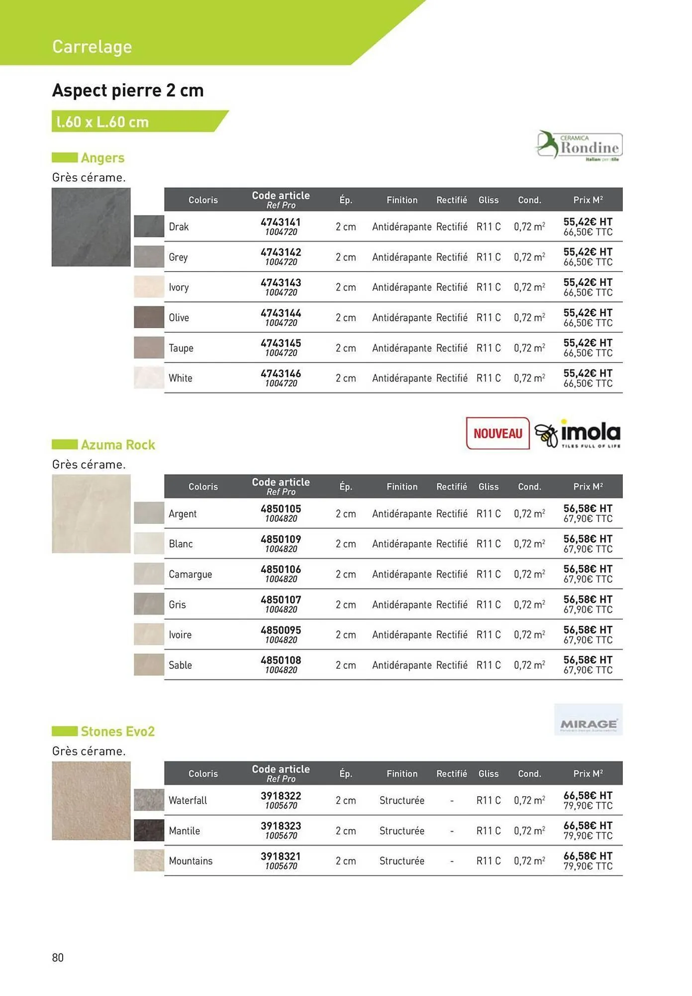 Catalogue Point P du 19 août au 1 janvier 2026 - Catalogue page 80
