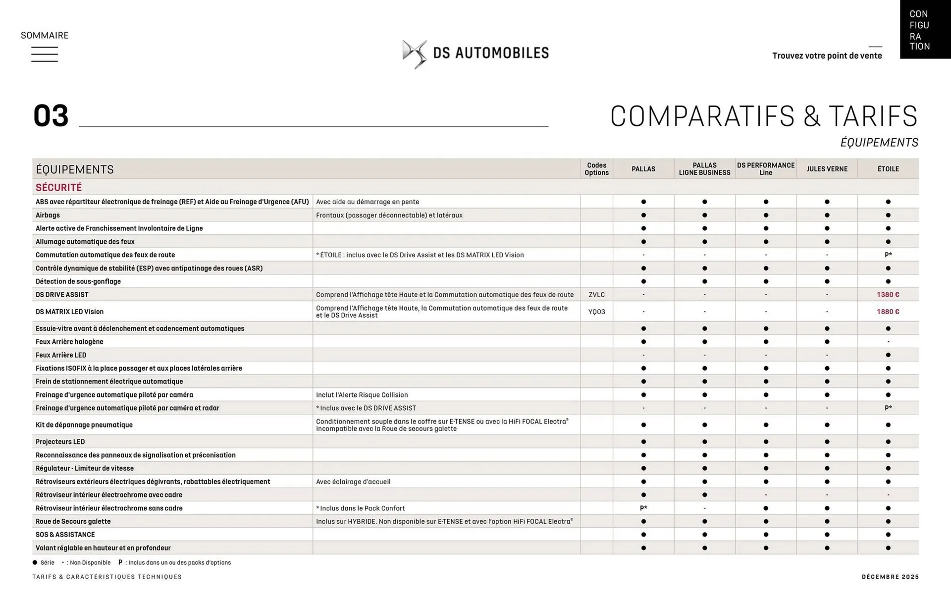 Catalogue DS du 8 janvier au 31 janvier 2027 - Catalogue page 41