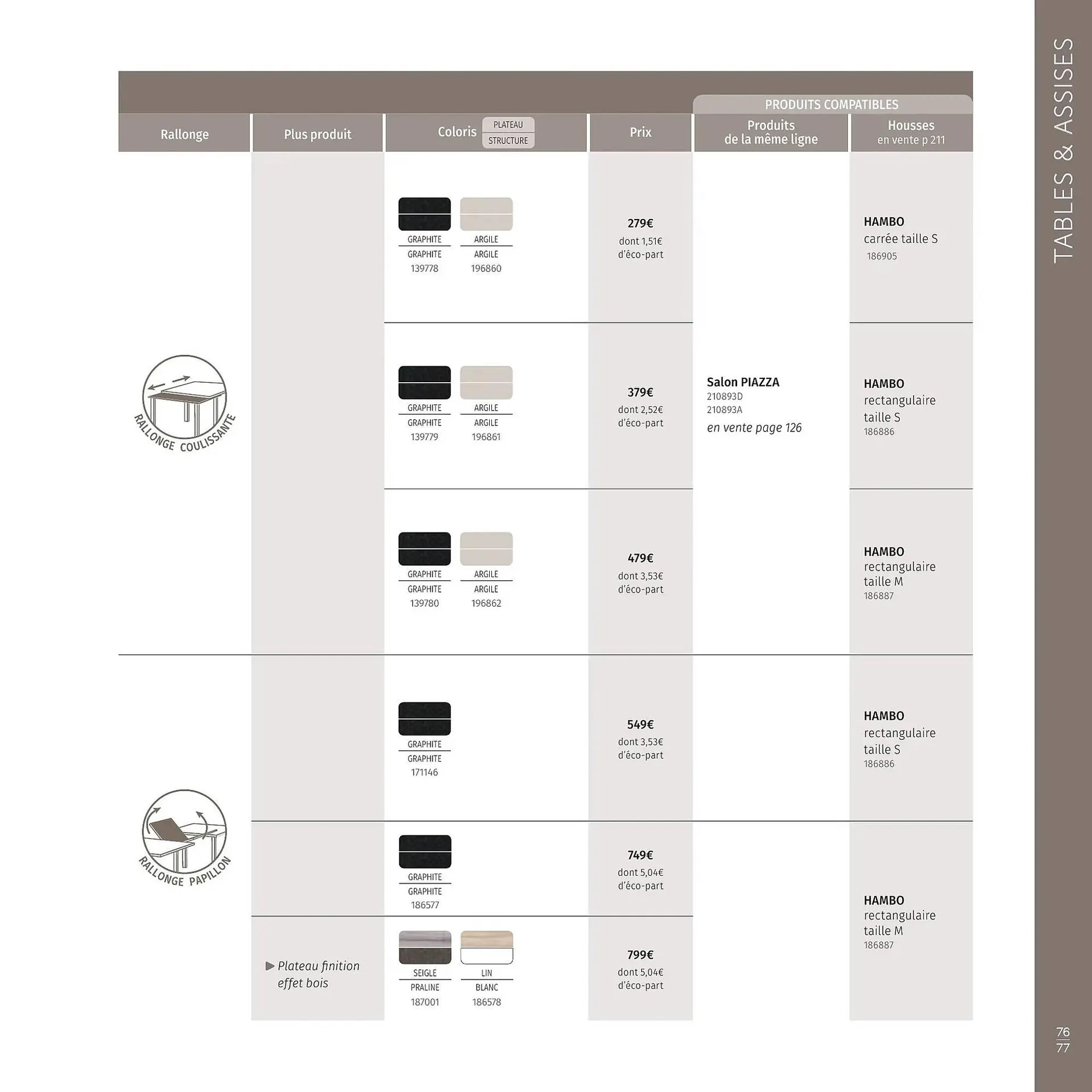 Catalogue Maxi Bazar du 9 février au 31 décembre 2026 - Catalogue page 78