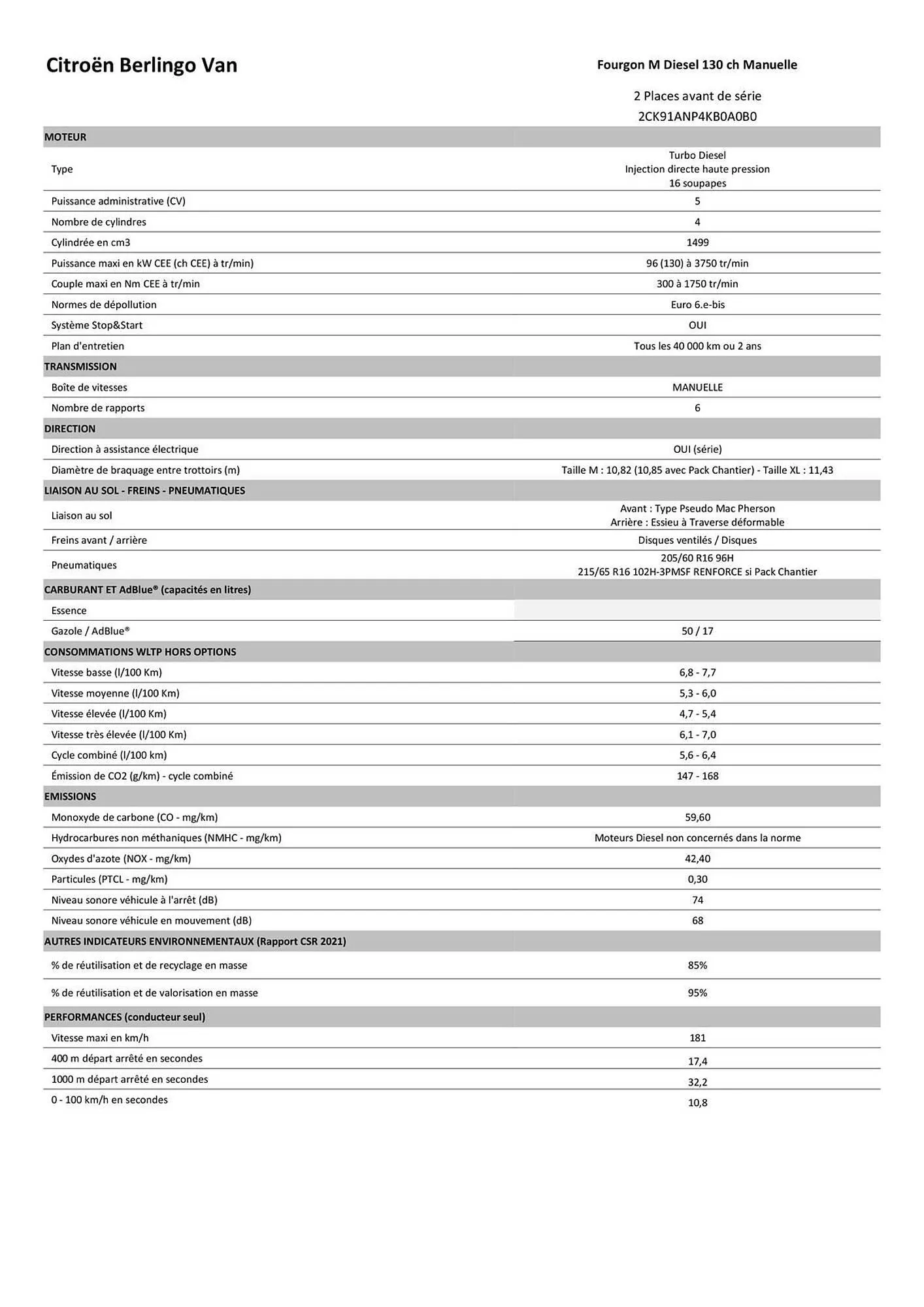 Catalogue Citroën du 30 janvier au 31 décembre 2026 - Catalogue page 6