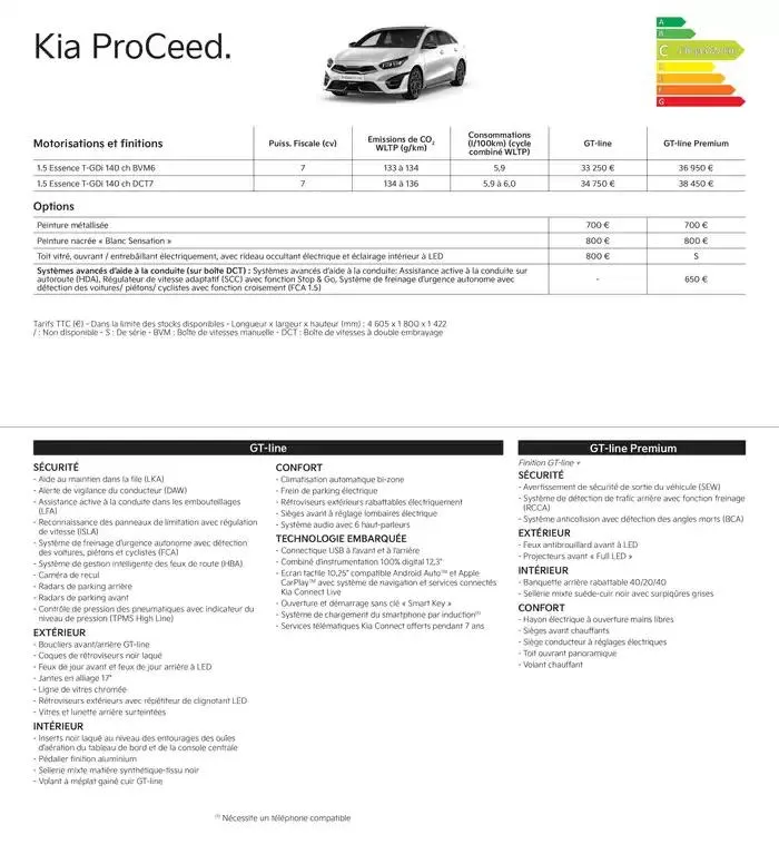 KIA Picanto - Price list du 3 janvier au 25 décembre 2025 - Catalogue page 10
