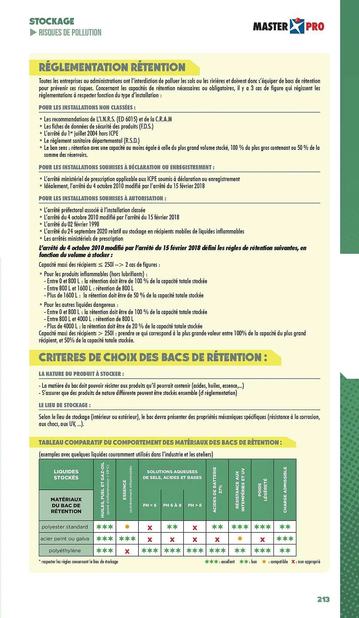 Catalogue Master Pro du 3 mars au 31 décembre 2025 - Catalogue page 215